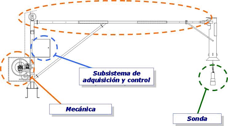 imagen descripción 2